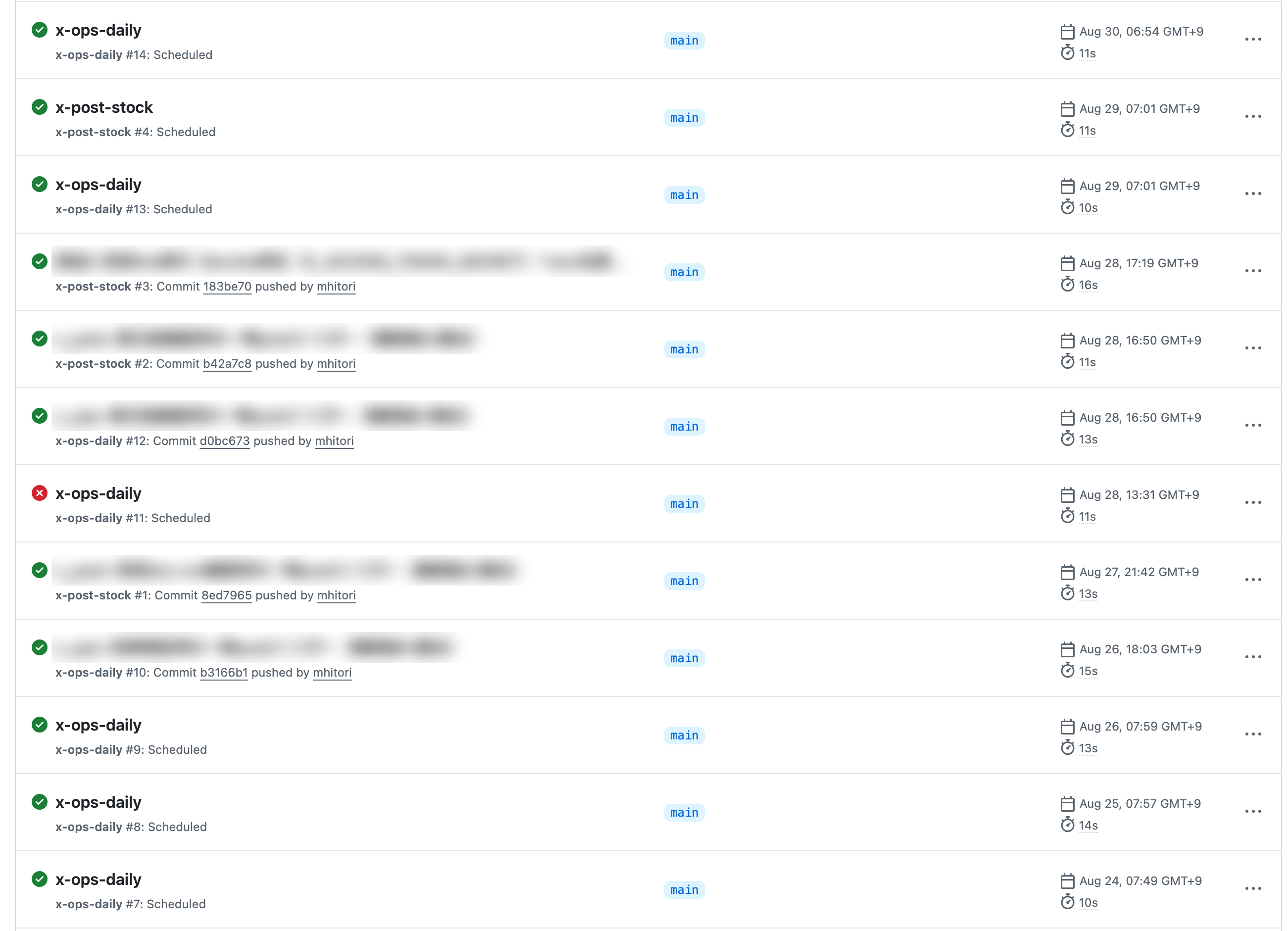 GitHub の Actions の一覧。8月27日の定時の行が無く、8月28日 13:31 の行が失敗（赤）