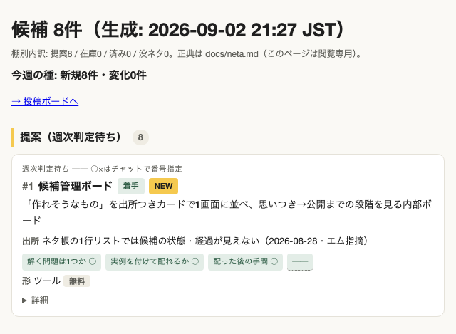 v1.1以降のボード（撮影は2026年9月2日・候補管理ボードのカードのみ）